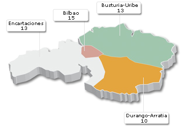 Mapa Bizkaia